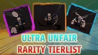 Ultra unFair Rarity/Trading Tierlist (All abilities)
