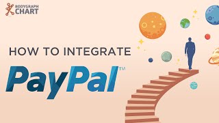 How to sell Human Design Reports using PayPal
