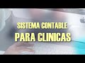 Gemgloo Clinic