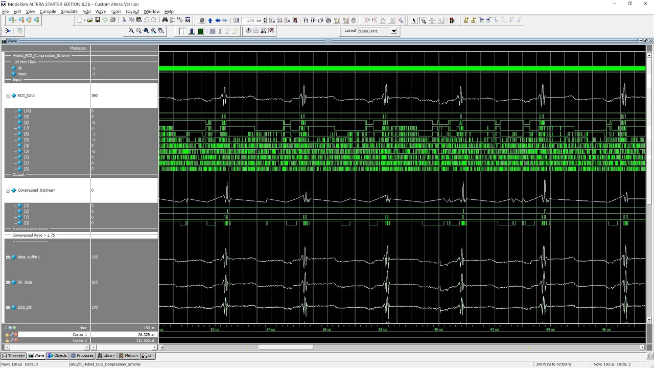 A VLSI-Based Hybrid ECG Compression Scheme for Wearable Sensor Node