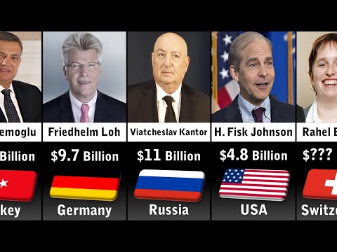 Richest People In Manufacturing Industry 2023