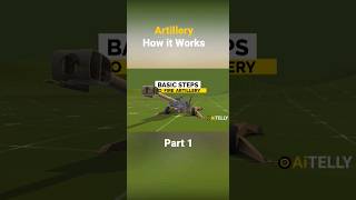 How it Works Artillery Gun M777 Howitzer #3d #artillery #clusterbombs