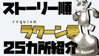 【バイオ9】全ラクーン君の場所を最短で回収！見逃し厳禁の完全ガイド
