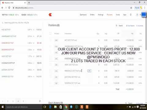 17-10-2019 LIVE PERFORMANCE EQUITY | FNO| TECHNICAL ANALYSIS |   BEST TRADING STRATEGIES