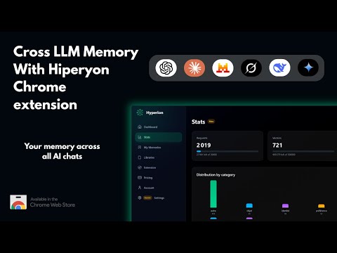 Item video thumbnail