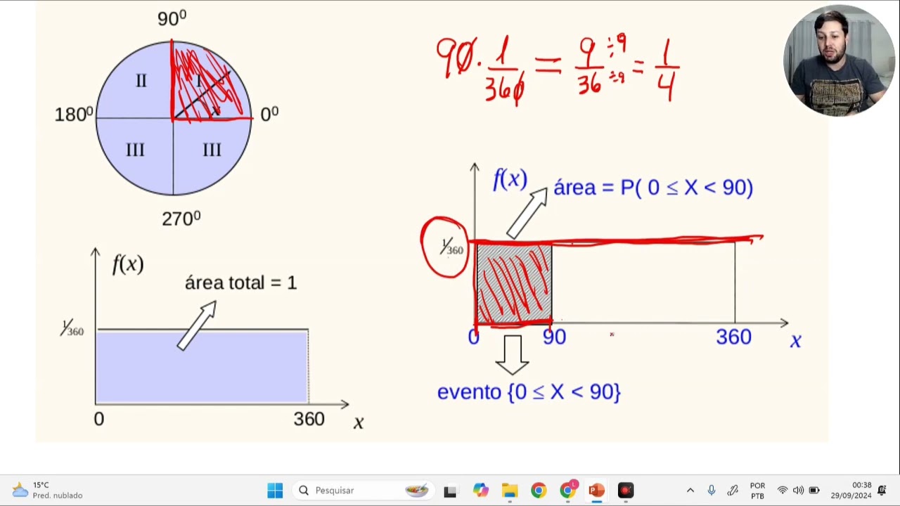Distribuição contínua