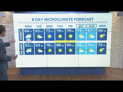 MicroClimate Forecast, Sunday, April 25, 2021 (Evening)