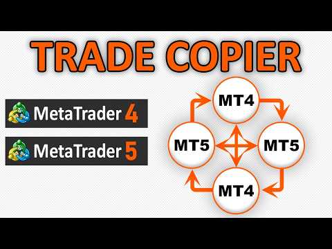 Video Trade copier MT5