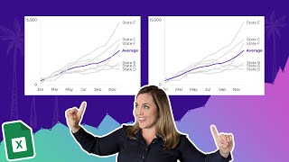 Download the video "Moving Lines to Front or Back of Chart in Excel -- Change the Order of the Lines [DATAVIZ TIPS]"