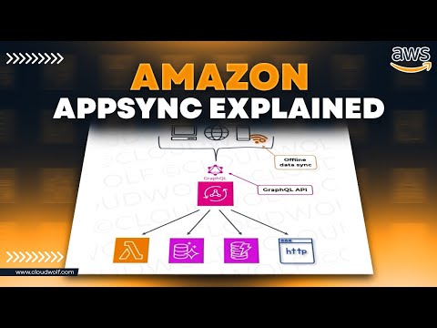 Amazon AppSync Explained