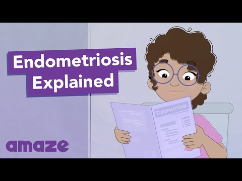 Endometriosis Explained