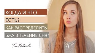 Как нужно правильно питаться, чтобы похудеть - Видео онлайн