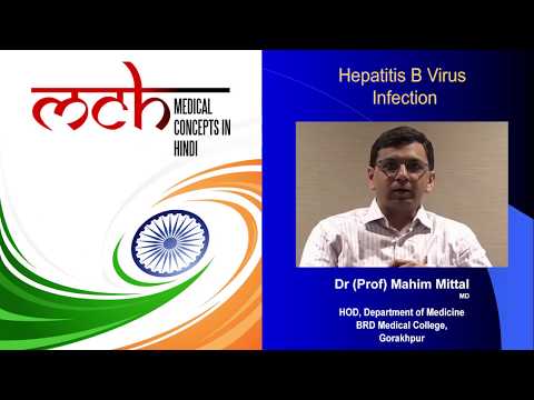 download lagu mp3 mp4 Dr Mahim Mittal, download lagu Dr Mahim Mittal gratis, unduh video klip Dr Mahim Mittal