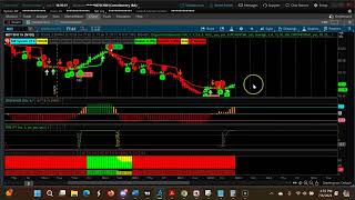Mastering Short-term Swing Trading With Three Upward Cpr Trends | July 8-12, 2024