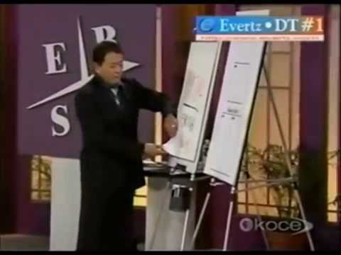 Robert Kiyosaki - Váš průvodce k bohatství - CZ titulky