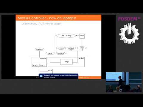 Complex cameras are (were?) complex How to make complex cameras easier: an update from the Libcamer…