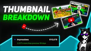 How To Make THUMBNAIL like @TubeSenseiofficial