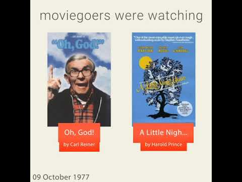 October 9, 1977 - This day in 30 sec. - Takemeback.to