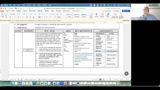 20260617 ISSIP Certification Study Guide & Curriculm