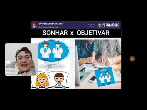 AULA: COMO TRANSFORMAR UM SONHO EM REALIDADE  - PROJETO DE VIDA E EMPREENDEDORISMO- Part 2