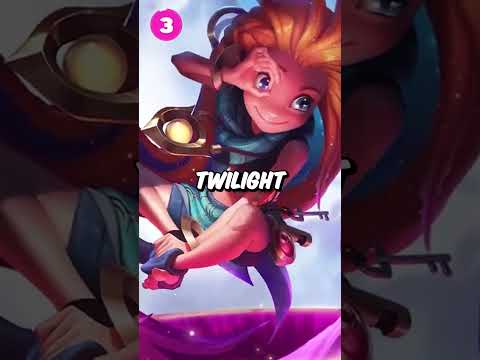 The most powerful champions in LeagueOfLegends according to the lore