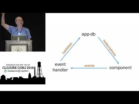 Re-usable GUI Components with Re-frame and Atomic Design - Mark Nutter