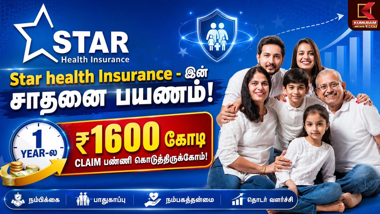 Star health Insurance - இன் சாதனை பயணம்! 1 year-ல ₹1600 கோடி claim பண்ணி கொடுத்திருக்கோம்! |Kumudam