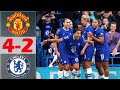 Manchester United vs Chelsea Highlights | Women’s Super League | Chelsea Champions