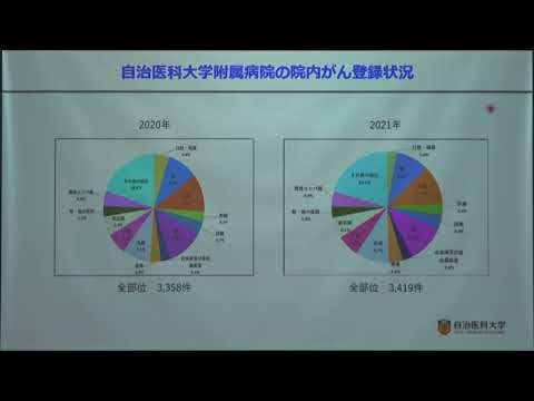 令和6年度第1回がんサロン虹（がん～コロナ禍以降のがん治療の動向～）