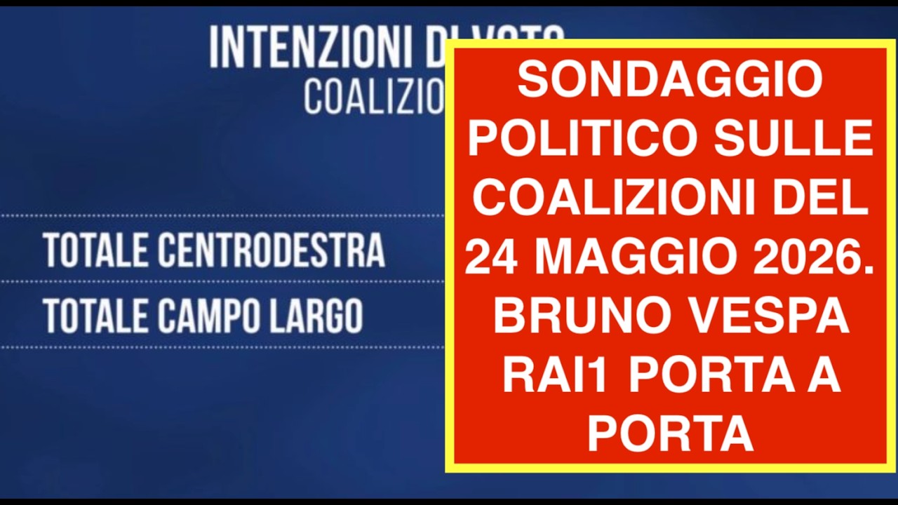 SONDAGGIO POLITICO SULLE COALIZIONI DEL 24 MAGGIO 2026. BRUNO VESPA RAI1 PORTA A PORTA