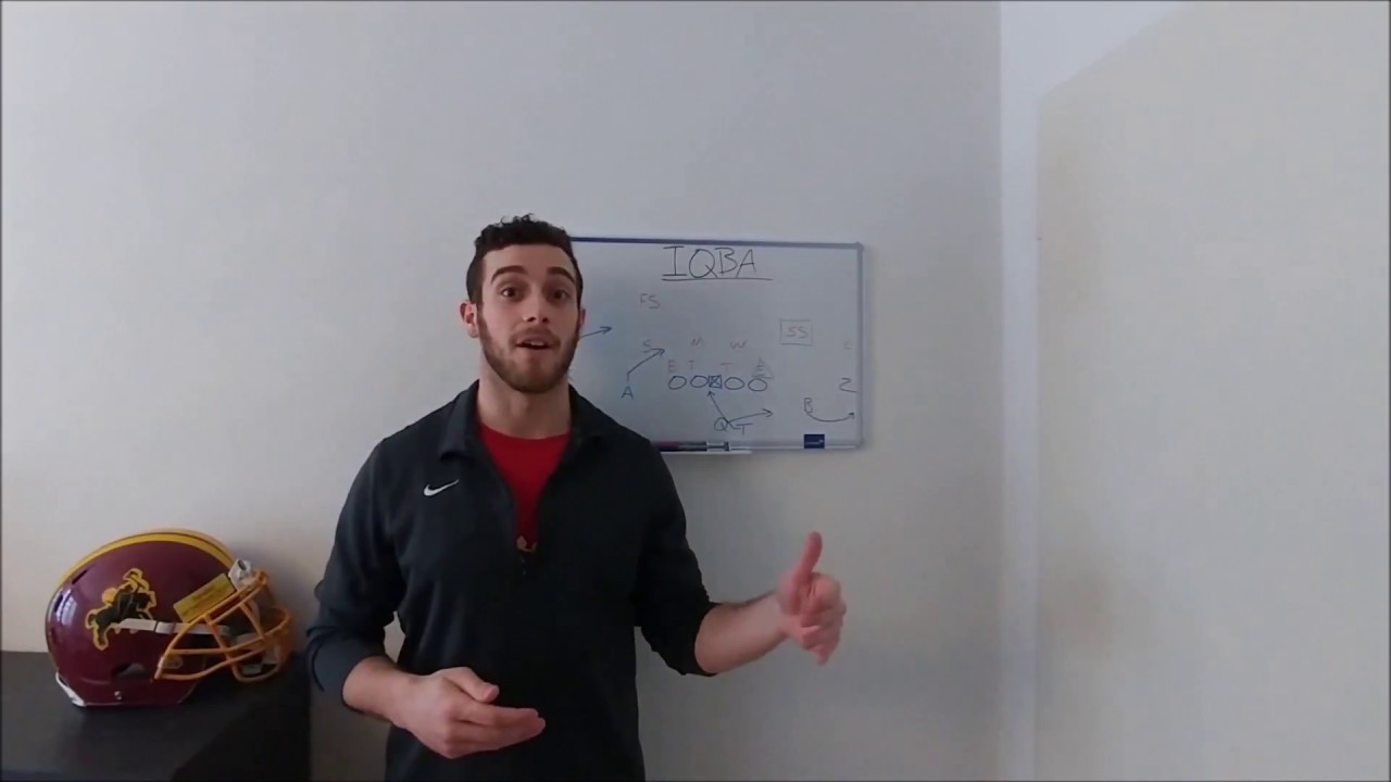 Intro to the International QB Academy