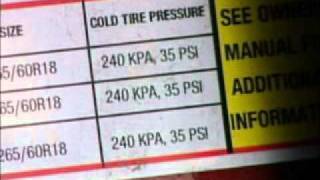 What You Need to Know About Tire Pressure!