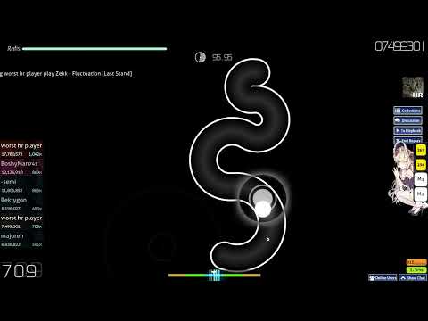 Fluctuation [Last Stand] +HR 1042x 1sb || this kinda stupid