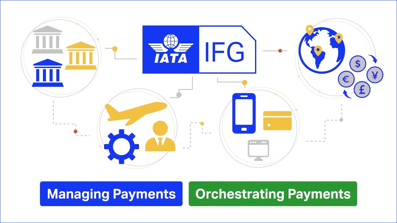 Discover the IATA Financial Gateway (IFG)
