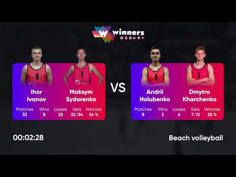 02:15 D. Safonov / V. Avramenko - A. Lylo / O. Fedorenko 15.10.2022 | Winners Beach Volleyball