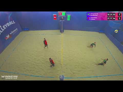03:25 D. Kharchenko / M. Brylliantov - A. Yermakov / D. Kliuiev 21.12.2022 |Winners Beach Volleyball