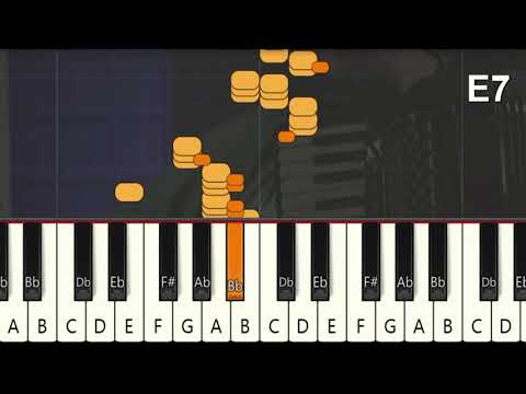 Elenino - Narodno oro [harmonika / accordion / tutorial]