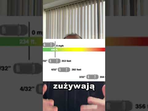 Kiedy zmienić opony na letnie?