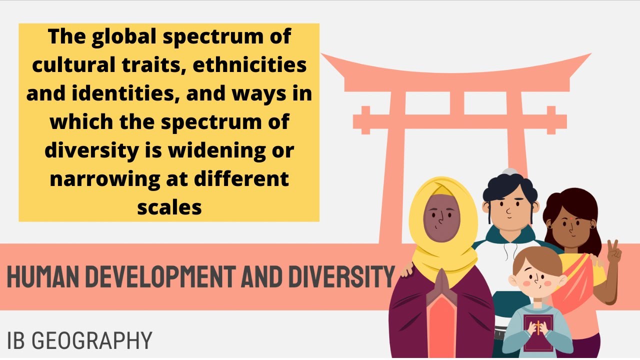IB Geography: The global spectrum of cultural traits, ethnicities and identities