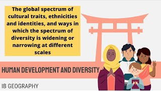 IB Geography: The global spectrum of cultural traits, ethnicities and identities