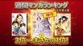ランキング動画