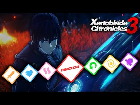 The NEW COMBAT SYSTEM in Xenoblade Chronicles 3...