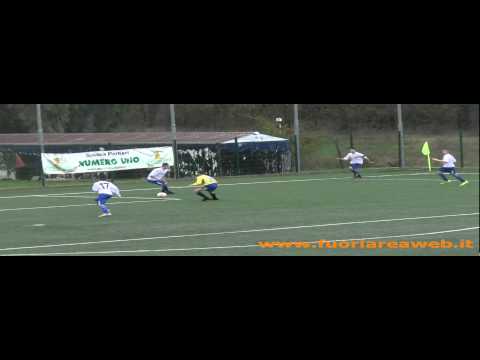 GIOVANISSIMI FASCIA B REGIONALI: Fonte Meravigliosa-Cs Primavera I Gol