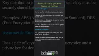 Symmetric and Asymmetric Encryption methods | CISSP |