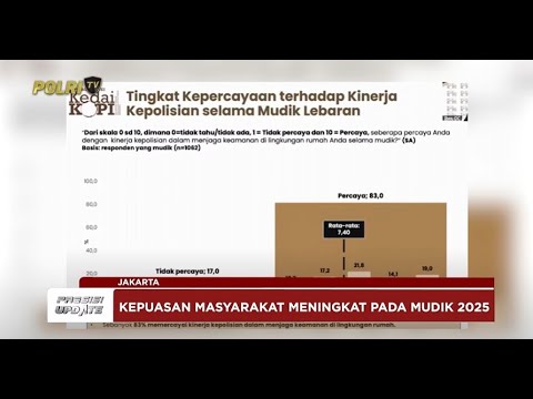 PRESISI UPDATE: MASYARAKAT BERI TANGGAPAN POSITIF ATAS FASILITAS MUDIK POLRI 17/04/2025 (20.00)