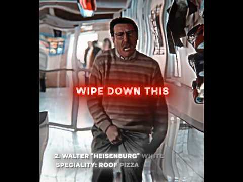 The Best Breaking Bad Characters Ranked | Breaking Bad Edit #Shorts