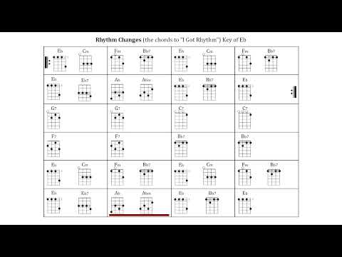Rhythm Changes ("I Got Rhythm") playalong in Eb