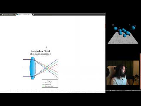 Pushing Pixels with Lisp - Episode 20 - Chromatic Aberration