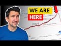 New Evidence We Are Entering An Ice Age Termination Event EXPLAINED