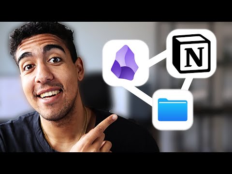 My Complete Productivity System During My Studies